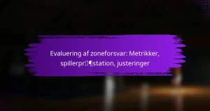 Evaluering af zoneforsvar: Metrikker, spillerpræstation, justeringer