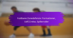 Fuldbane Zonedefensiv: Formationer, Udførelse, Spillerroller
