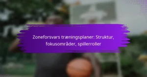 Zoneforsvars træningsplaner: Struktur, fokusområder, spillerroller